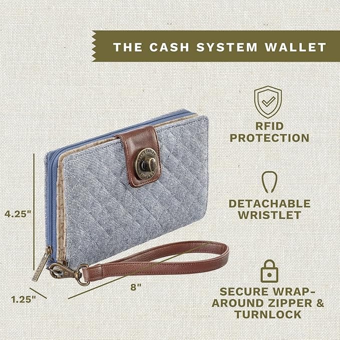 cash envelope